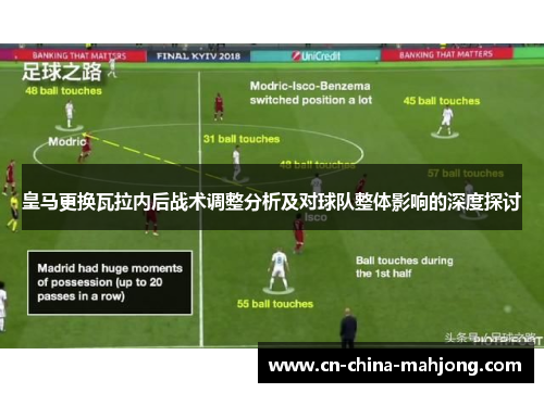 皇马更换瓦拉内后战术调整分析及对球队整体影响的深度探讨 皇马更换瓦拉内后战术调整分析及对球队整体影响的深度探讨