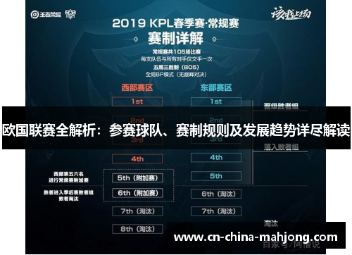 欧国联赛全解析：参赛球队、赛制规则及发展趋势详尽解读