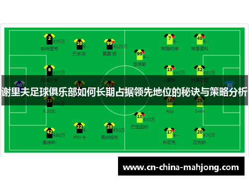 谢里夫足球俱乐部如何长期占据领先地位的秘诀与策略分析