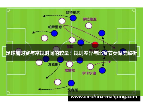 足球加时赛与常规时间的较量：规则差异与比赛节奏深度解析