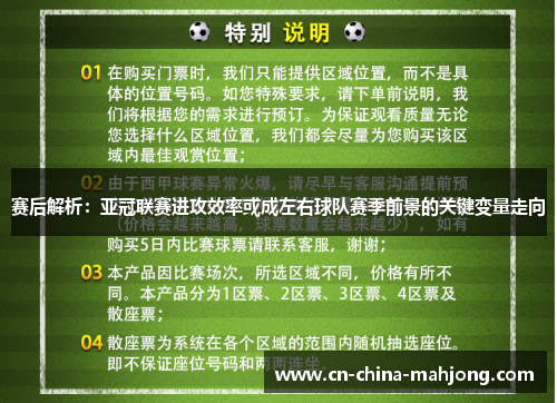 赛后解析：亚冠联赛进攻效率或成左右球队赛季前景的关键变量走向