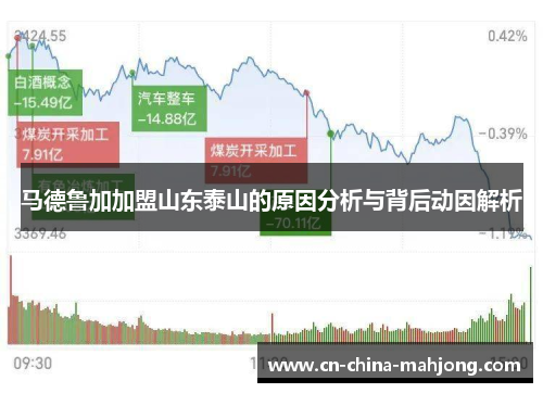 马德鲁加加盟山东泰山的原因分析与背后动因解析 马德鲁加加盟山东泰山的原因分析与背后动因解析